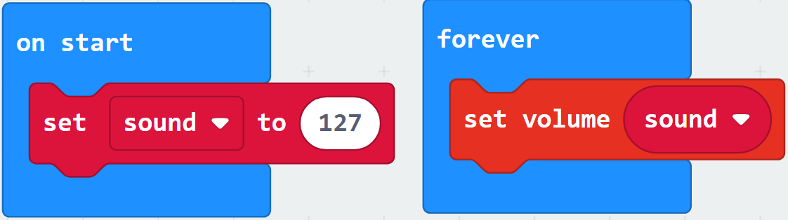 Code example-- Left: on start, set sound to 127; Right: forever, set volume sound